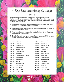 Scripture Challenges Scripture Writing Challenges