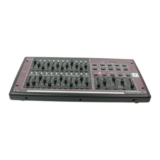 Console lumière